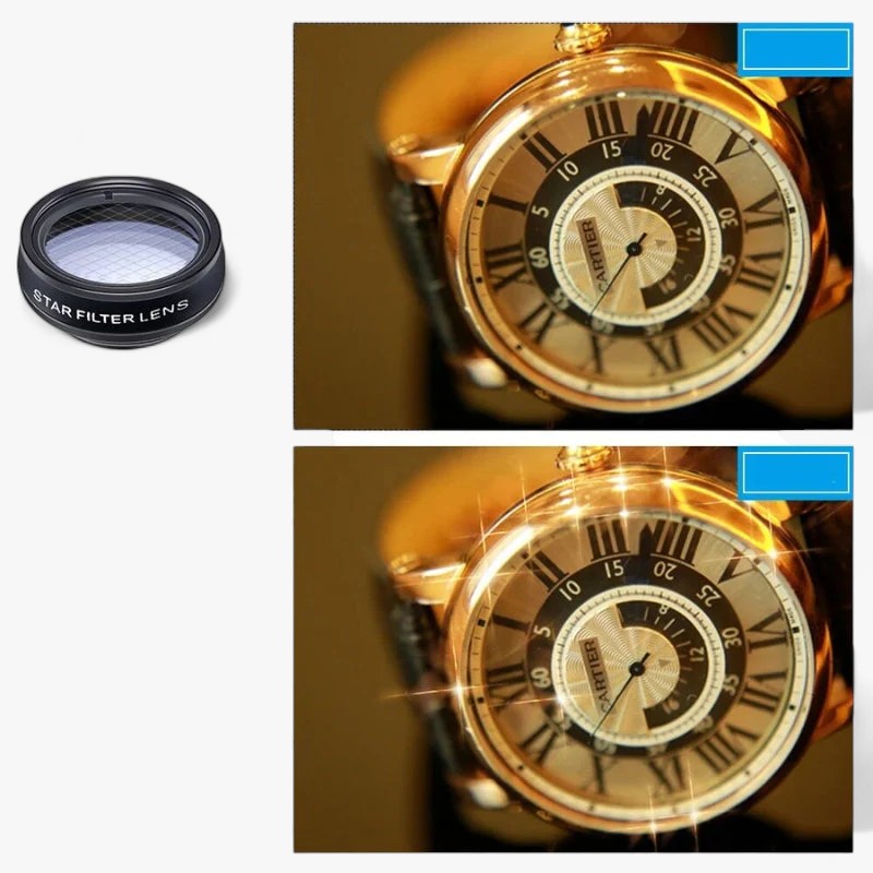 Pixaro Linsekit til smartphone