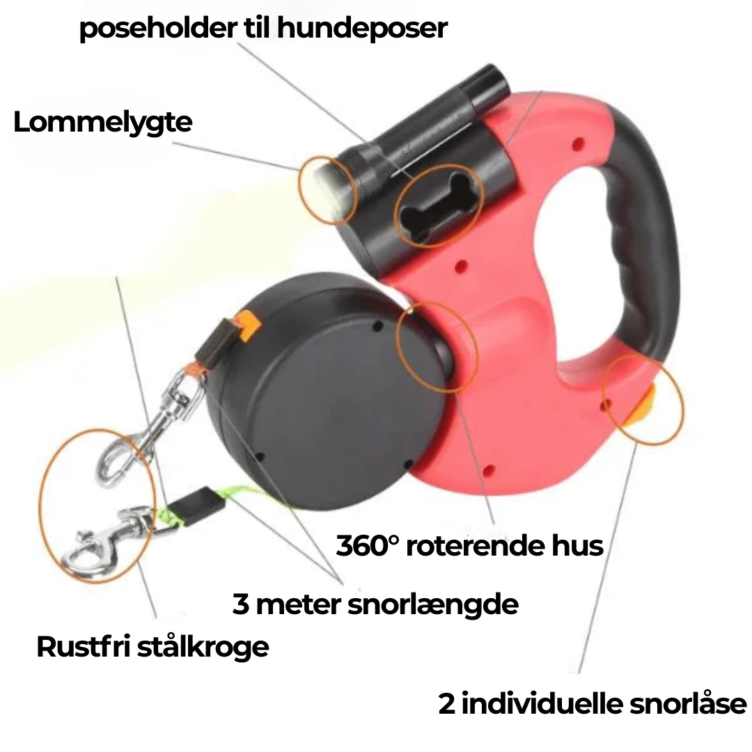 TwinTrek – Kontrol og Komfort til Dig og Dine Hunde!